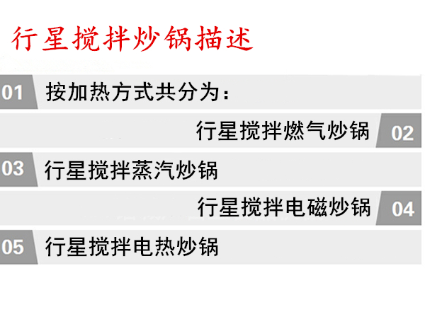 全自动酱料炒锅