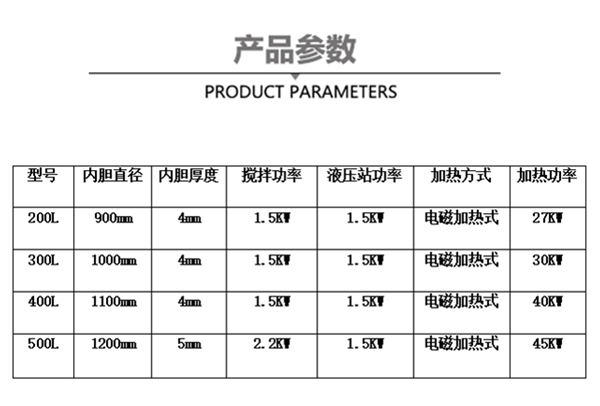全自动酱料炒锅