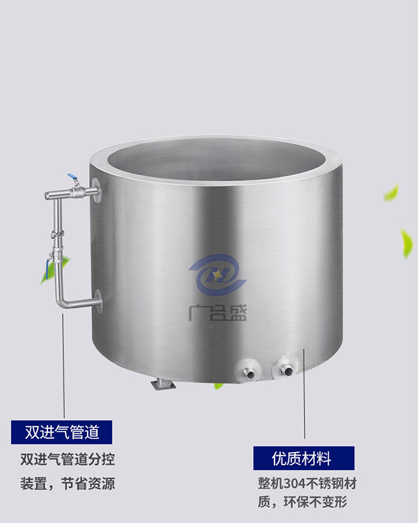 肉制品卤煮锅