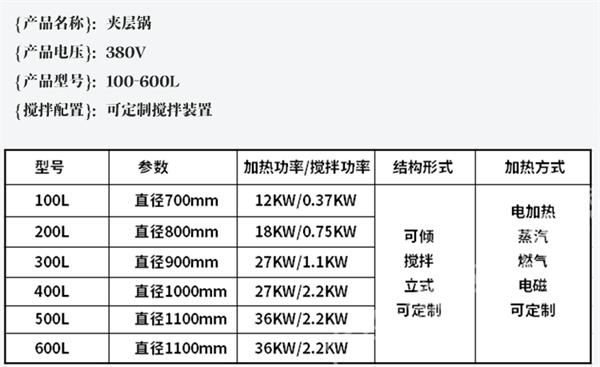 行星搅拌夹层锅_05.jpg